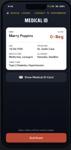 Saigon Technology prototype: Medical